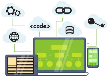 cloud_web_development image